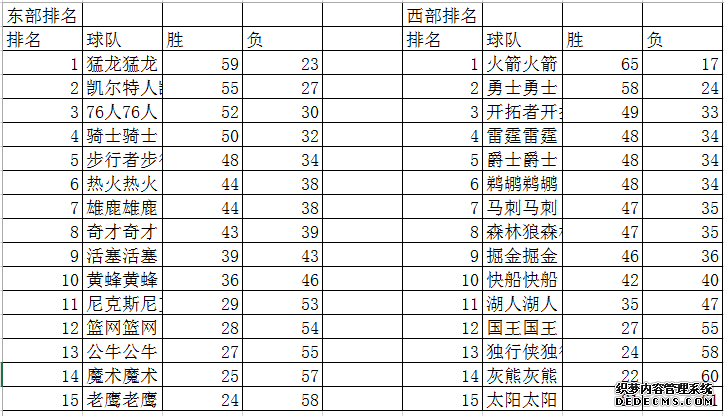 太阳成集团tyc33455cc