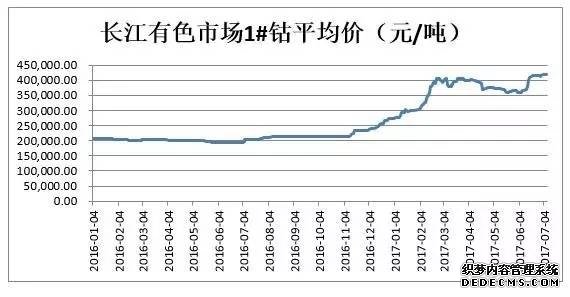 太阳成集团tyc33455cc